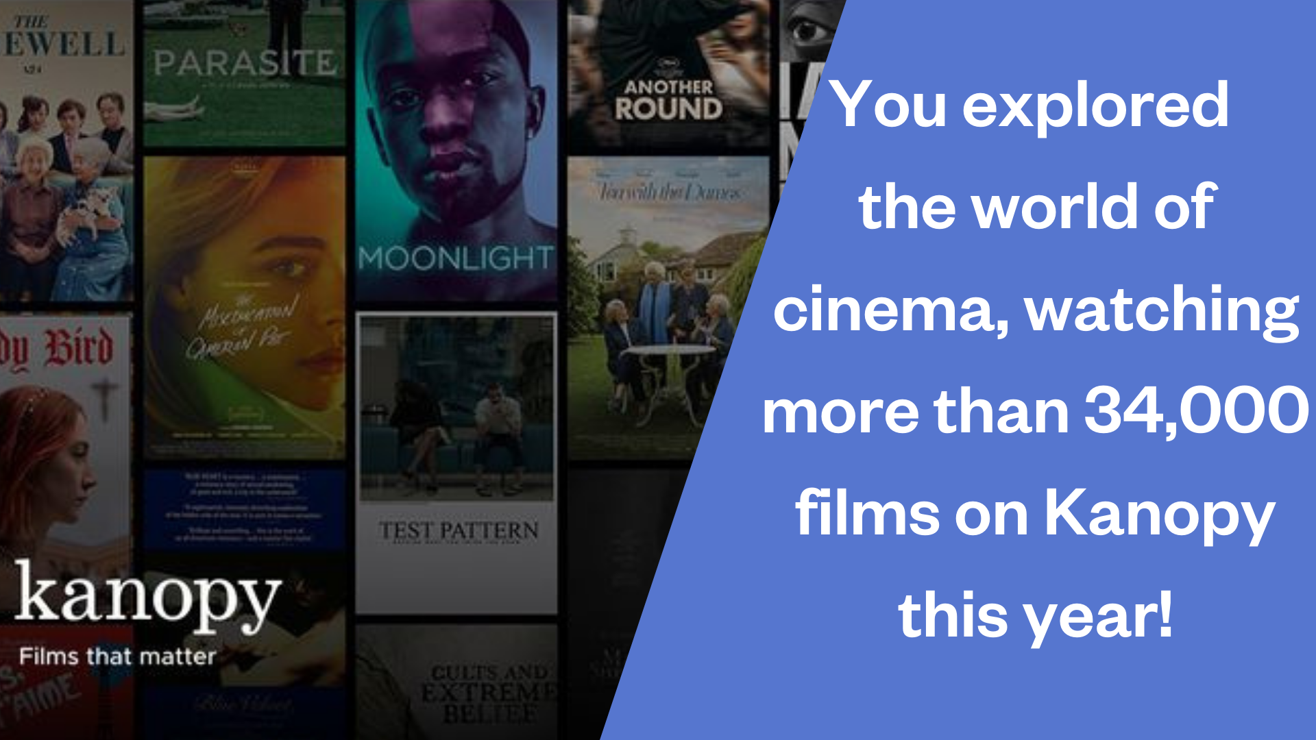 You explored the world of cinema, watching more than 34,000 films on Kanopy this year! 